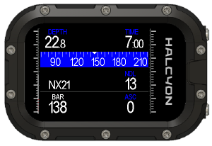 Detailed Screen