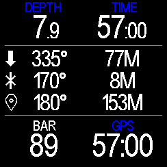 GPS Screen